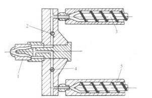 什么是雙色注塑？